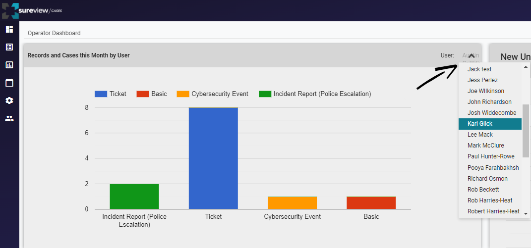 Cases Reporting w_ arrow